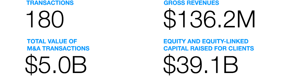 Investment Banking stats