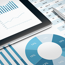 financial charts