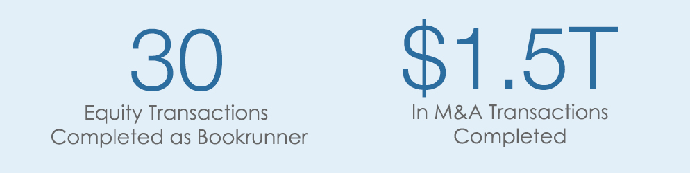 Investment banking statistics