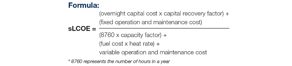 formula