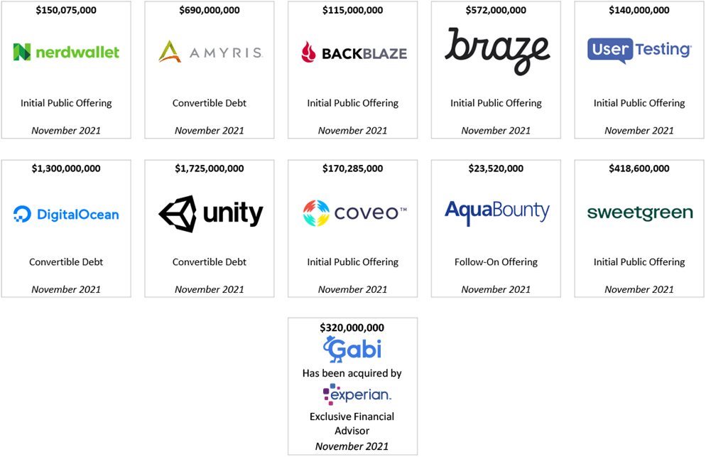 2021 technology investment banking tombstones