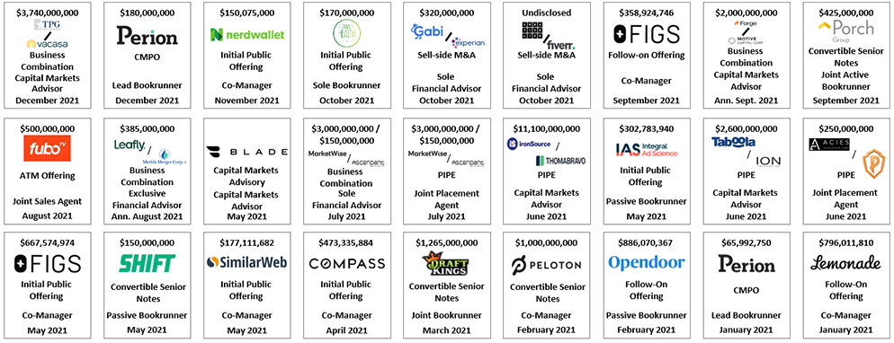 2021 internet investment banking tombstones