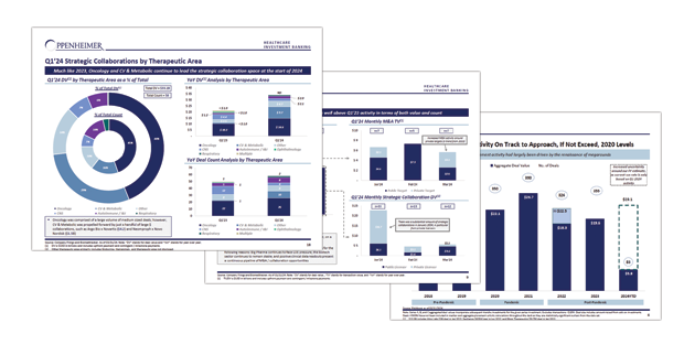 insights report